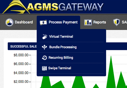 AGMS Gateway Virtual Terminal Dashboard