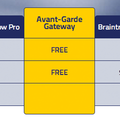 AGMS Gateway Free setup and no monthly fee!